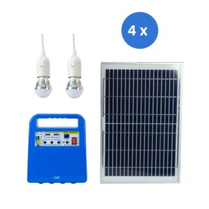 φωτοβολταϊκό ηλιακό σύστημα PNI GreenHouse H01